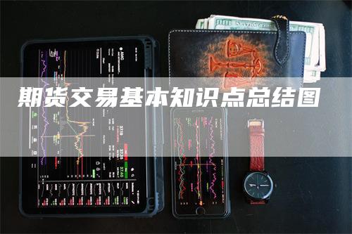 期货交易基本知识点总结图