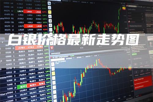 白银价格最新走势图